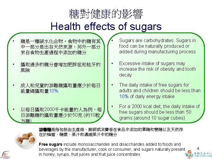 糖對健康的影響 Health effects of sugars • 糖是一種碳水化合物。食物中的糖有其 中一部分是出自天然來源，另外一部分 來自食物生產過程中添加的糖分 • Sugars are carbohydrates. Sugars