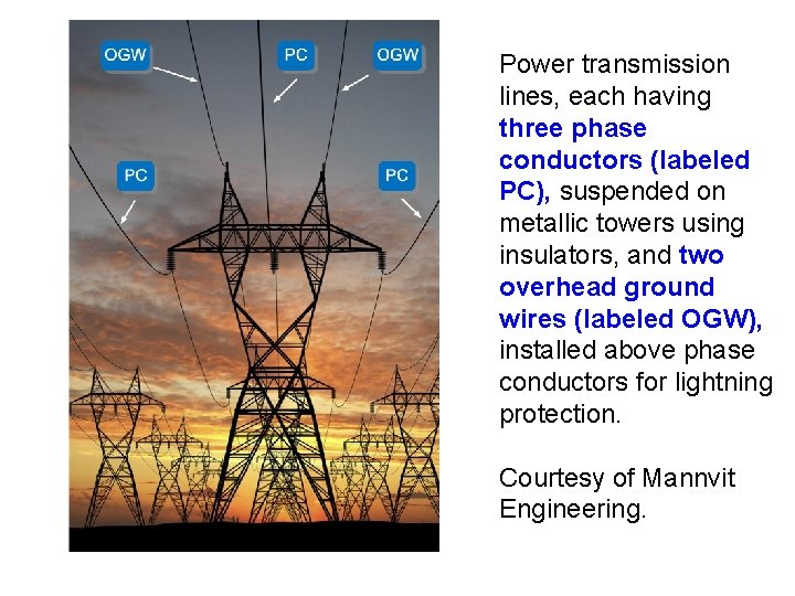 Power transmission lines, each having three phase conductors (labeled PC), suspended on metallic towers