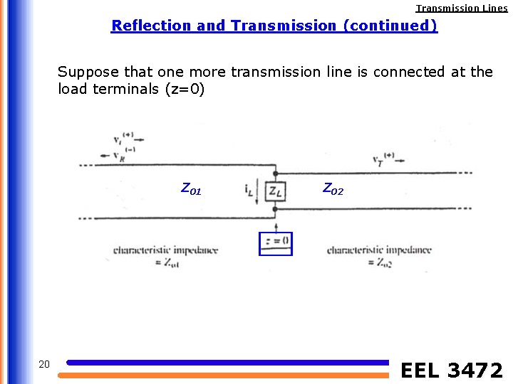 Transmission Lines Reflection and Transmission (continued) Suppose that one more transmission line is connected