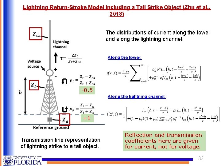 Lightning Return-Stroke Model Including a Tall Strike Object (Zhu et al. , 2018) The