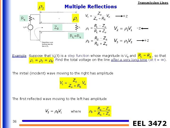 Transmission Lines Multiple Reflections +z Rs Z 0 -z RL=Rs +z V 0 Example