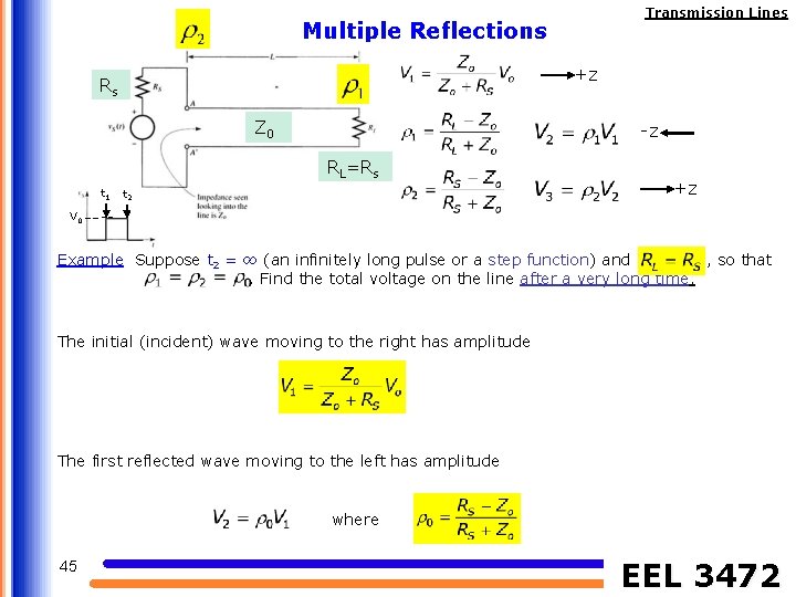 Transmission Lines Multiple Reflections +z Rs Z 0 -z RL=Rs t 1 t 2