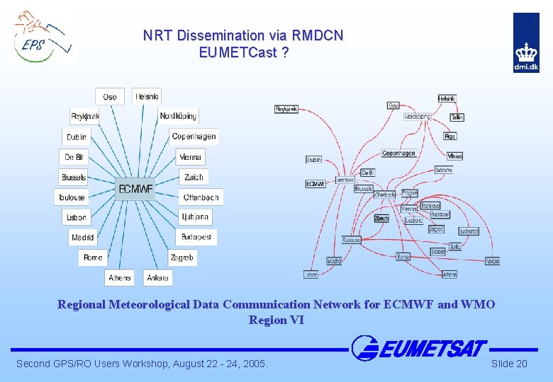 NRT Dissemination via RMDCN EUMETCast ? Regional Meteorological Data Communication Network for ECMWF and
