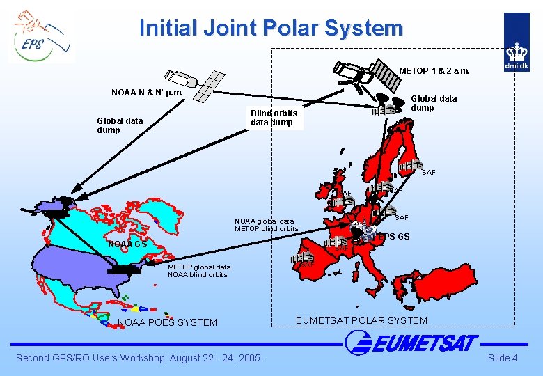 Initial Joint Polar System METOP 1 & 2 a. m. NOAA N & N’