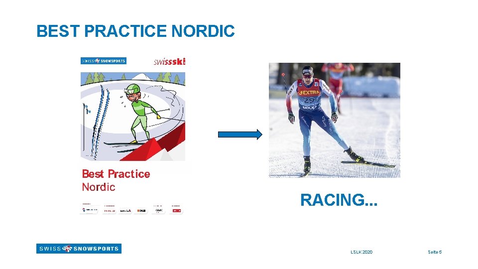 BEST PRACTICE NORDIC RACING. . . LSLK 2020 Seite 5 