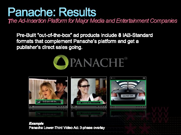 Panache: Results he Ad-Insertion Platform for Major Media and Entertainment Companies 