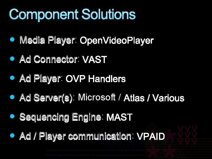 Component Solutions Media Player: Ad Connector: Ad Player: Ad Server(s): Microsoft / Sequencing Engine: