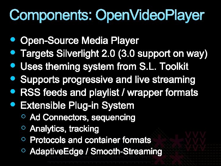 Components: Open. Video. Player 