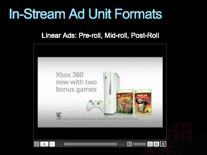 In-Stream Ad Unit Formats 