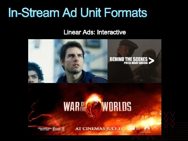 In-Stream Ad Unit Formats 