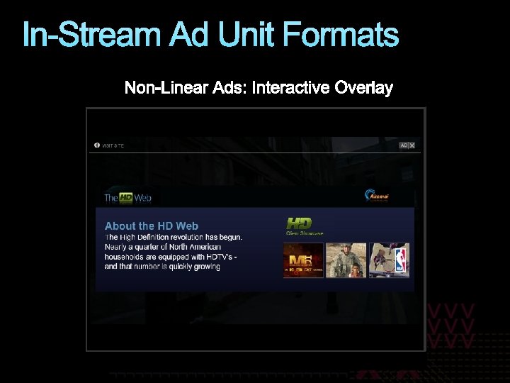 In-Stream Ad Unit Formats 