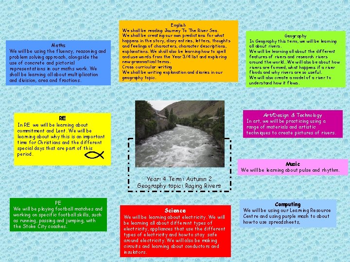 Maths We will be using the fluency, reasoning and problem solving approach, alongside the