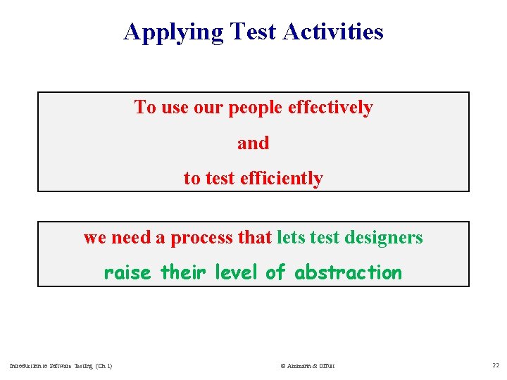 Applying Test Activities To use our people effectively and to test efficiently we need