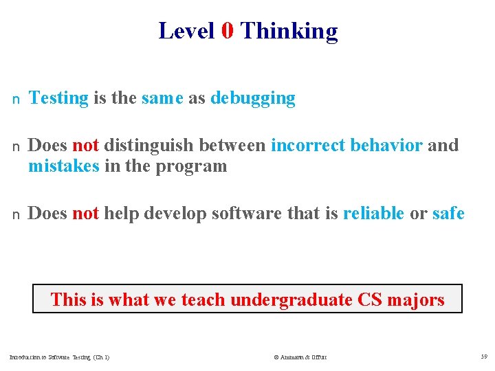 Level 0 Thinking n Testing is the same as debugging n Does not distinguish