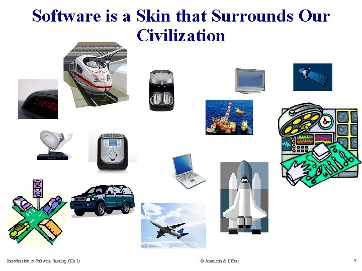 Software is a Skin that Surrounds Our Civilization Introduction to Software Testing (Ch 1)