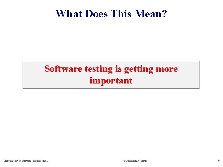 What Does This Mean? Software testing is getting more important Introduction to Software Testing