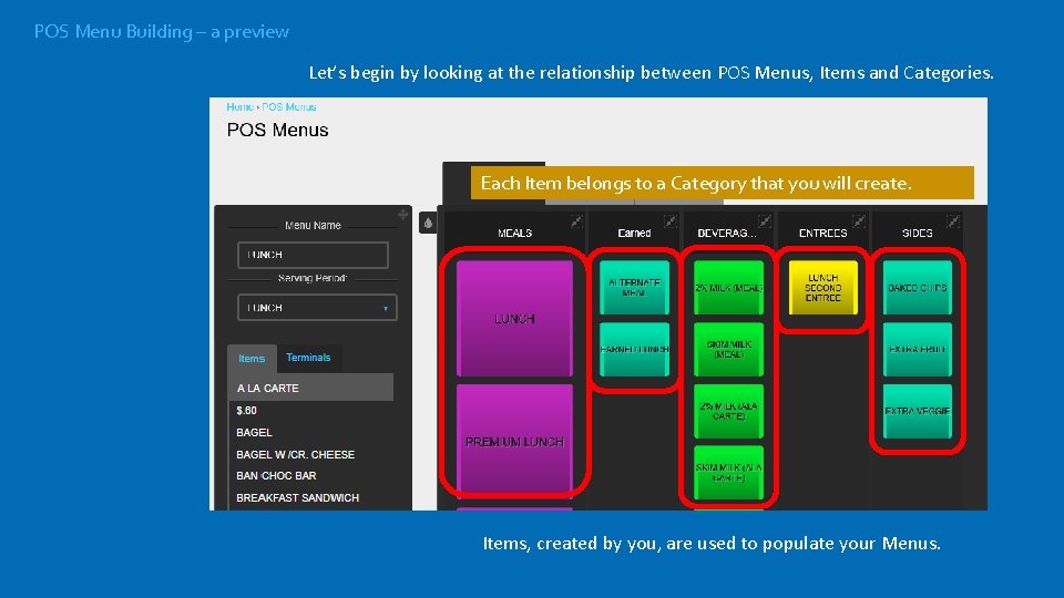 POS Menu Building – a preview Let’s begin by looking at the relationship between