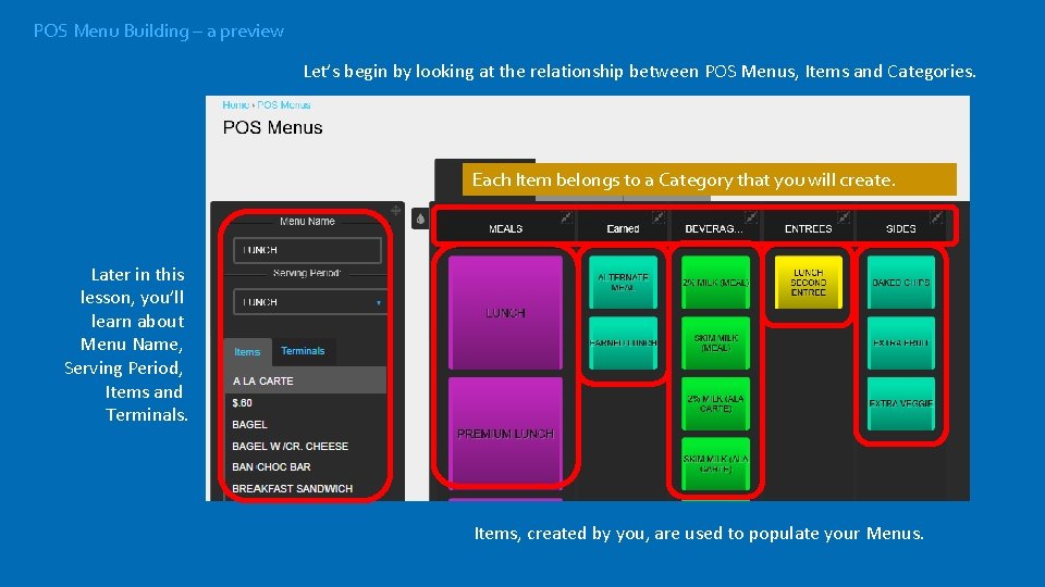 POS Menu Building – a preview Let’s begin by looking at the relationship between