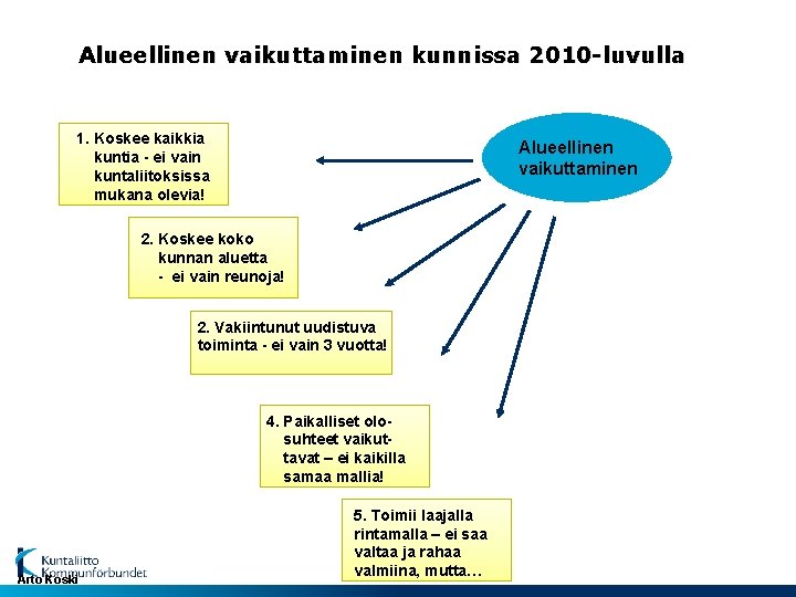 Alueellinen vaikuttaminen kunnissa 2010 -luvulla 1. Koskee kaikkia kuntia - ei vain kuntaliitoksissa mukana