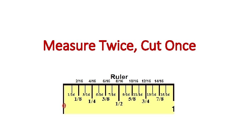 Measure Twice, Cut Once 