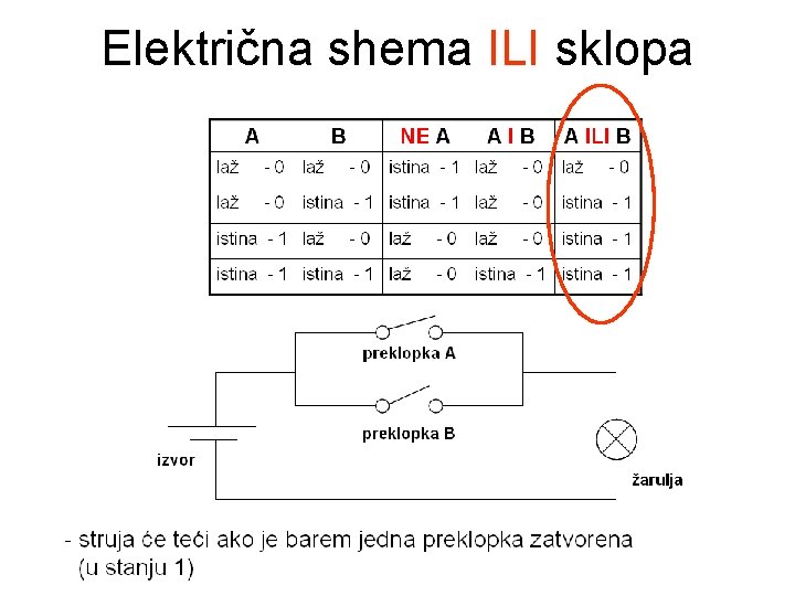 Električna shema ILI sklopa 