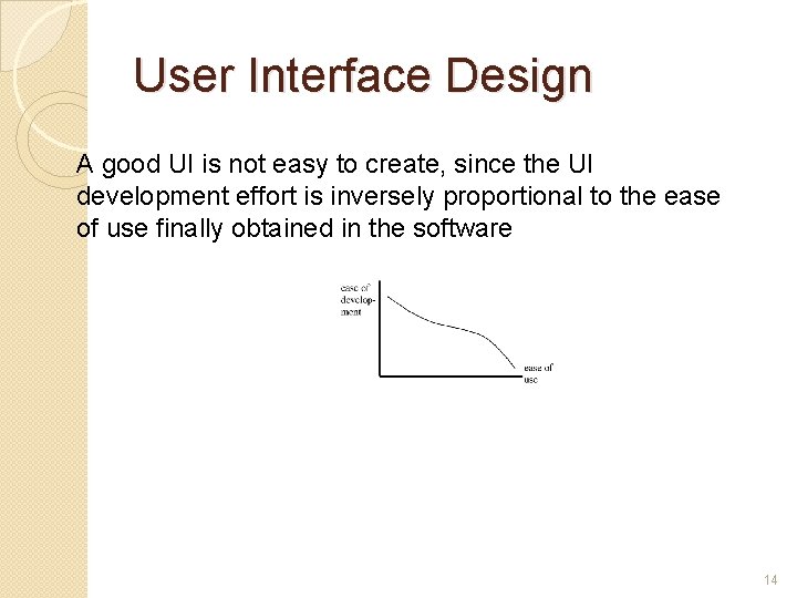 User Interface Design A good UI is not easy to create, since the UI