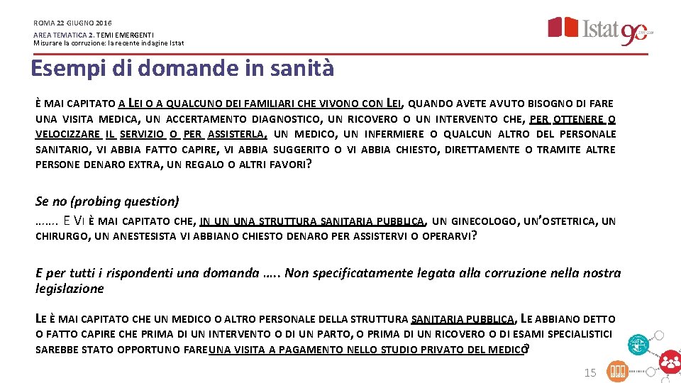 ROMA 22 GIUGNO 2016 AREA TEMATICA 2. TEMI EMERGENTI Misurare la corruzione: la recente