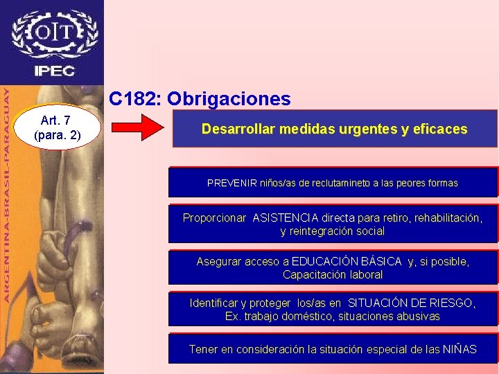 C 182: Obrigaciones Art. 7 (para. 2) Desarrollar medidas urgentes y eficaces PREVENIR niños/as