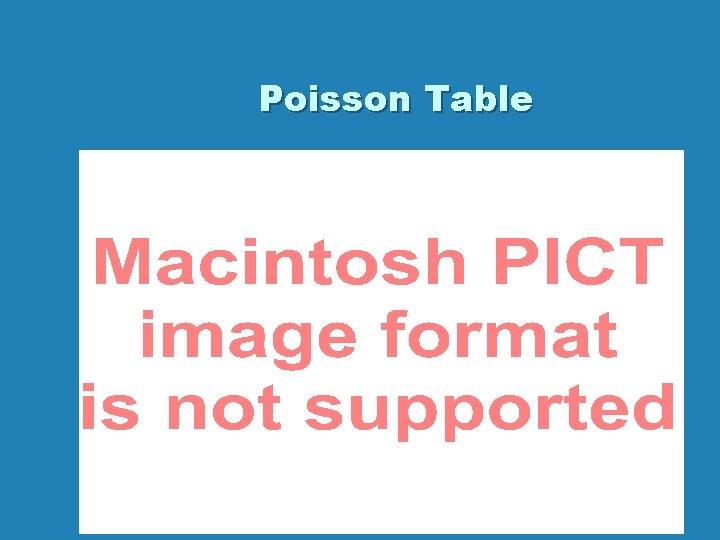 Poisson Table Poisson Table