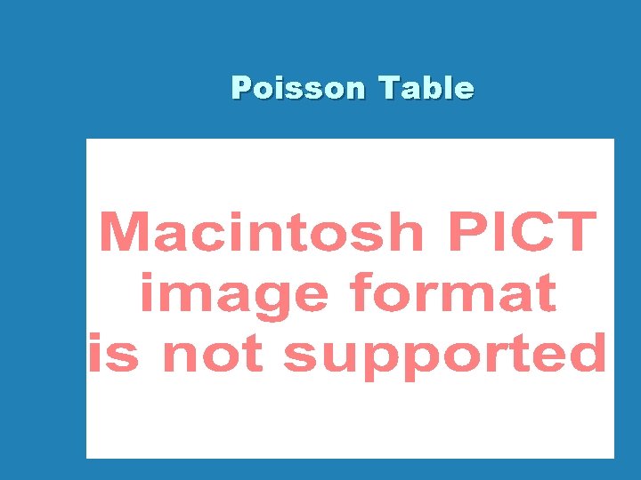 Poisson Table Poisson Table