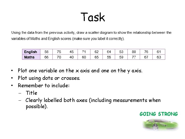 Task • Plot one variable on the x axis and one on the y