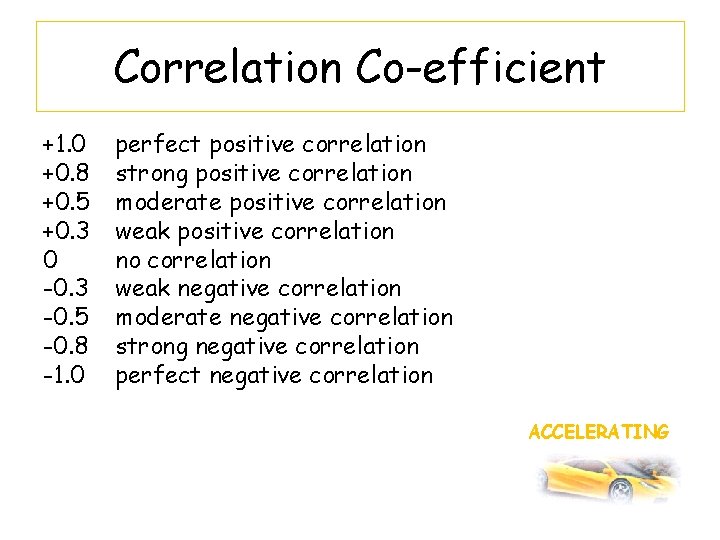 Correlation Co-efficient +1. 0 +0. 8 +0. 5 +0. 3 0 -0. 3 -0.