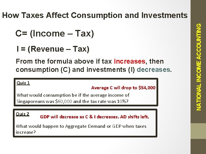 C= (Income – Tax) I = (Revenue – Tax) From the formula above if