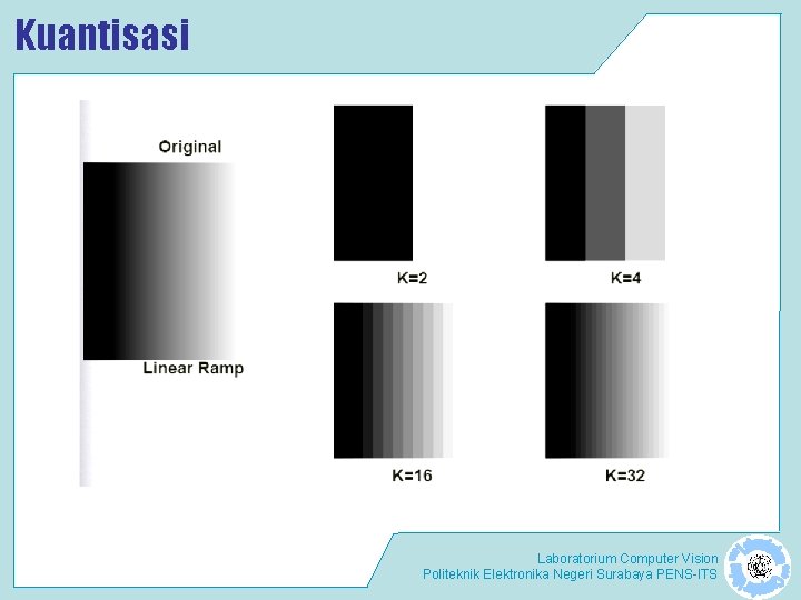 Kuantisasi Laboratorium Computer Vision Politeknik Elektronika Negeri Surabaya PENS-ITS 