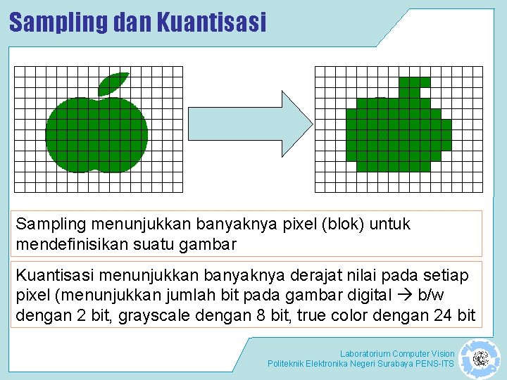 Sampling dan Kuantisasi Sampling menunjukkan banyaknya pixel (blok) untuk mendefinisikan suatu gambar Kuantisasi menunjukkan
