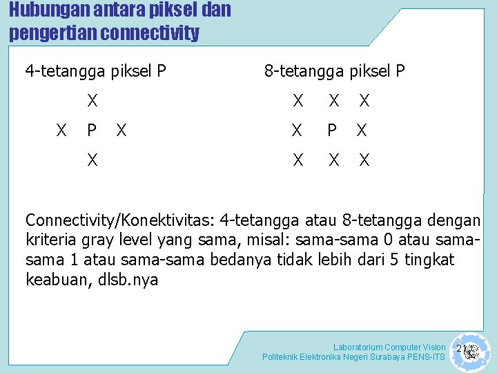 Hubungan antara piksel dan pengertian connectivity 4 -tetangga piksel P X X 8 -tetangga