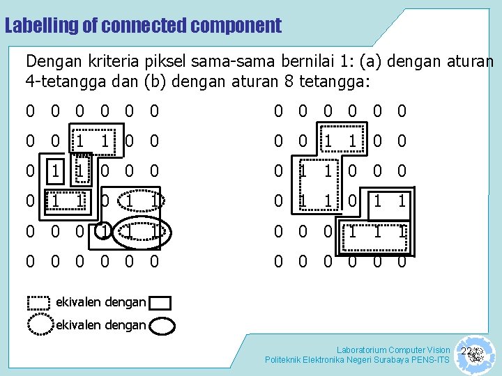 Labelling of connected component Dengan kriteria piksel sama-sama bernilai 1: (a) dengan aturan 4