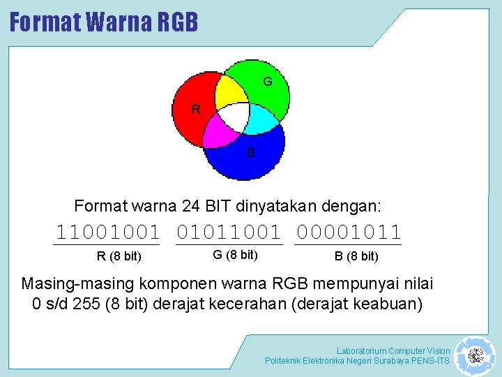 Format Warna RGB G R B Format warna 24 BIT dinyatakan dengan: 11001001 01011001