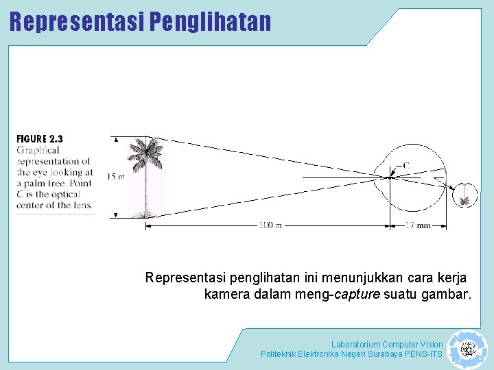 Representasi Penglihatan Representasi penglihatan ini menunjukkan cara kerja kamera dalam meng-capture suatu gambar. Laboratorium