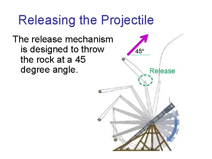 Releasing the Projectile The release mechanism is designed to throw the rock at a