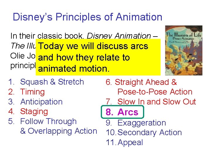 Disney’s Principles of Animation In their classic book, Disney Animation – The Illusion of