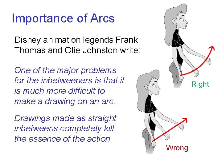 Importance of Arcs Disney animation legends Frank Thomas and Olie Johnston write: One of