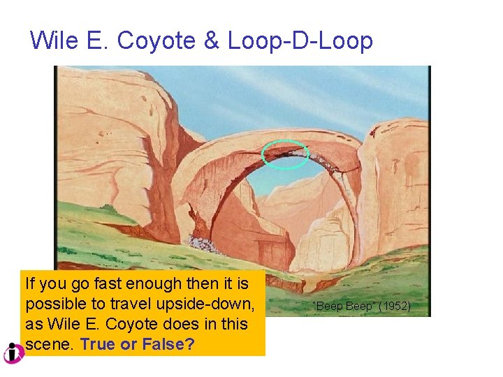 Wile E. Coyote & Loop-D-Loop If you go fast enough then it is possible