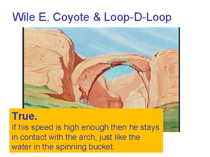 Wile E. Coyote & Loop-D-Loop True. If his speed is high enough then he