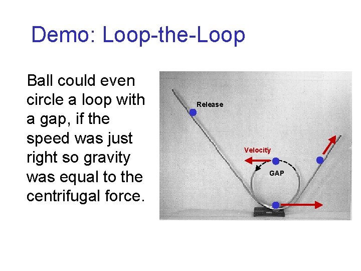 Demo: Loop-the-Loop Ball could even circle a loop with a gap, if the speed