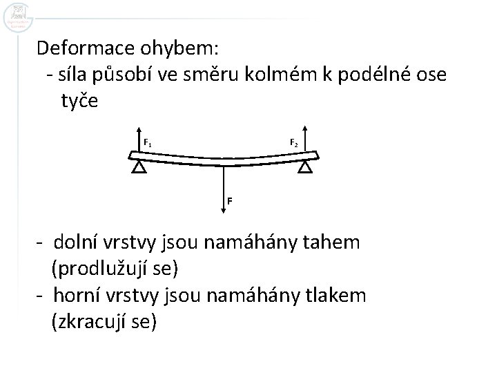 Deformace ohybem: - síla působí ve směru kolmém k podélné ose tyče F 1