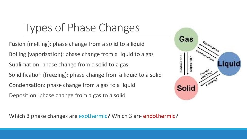 Types of Phase Changes Fusion (melting): phase change from a solid to a liquid