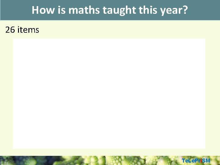 How is maths taught this year? 26 items Te. Le. Pri. SM 