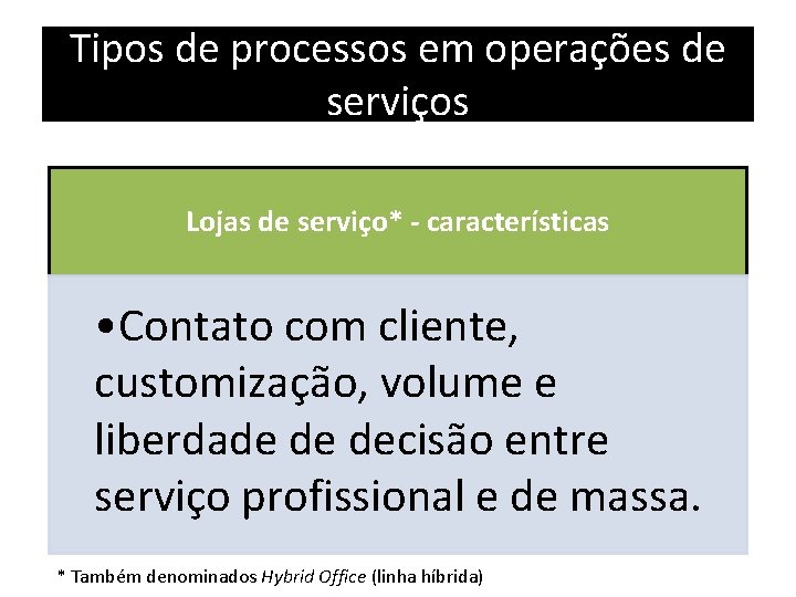 Tipos de processos em operações de serviços Lojas de serviço* - características • Contato