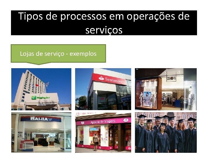 Tipos de processos em operações de serviços Lojas de serviço - exemplos 